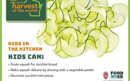 Summer Squash Facebook Graphic 1
